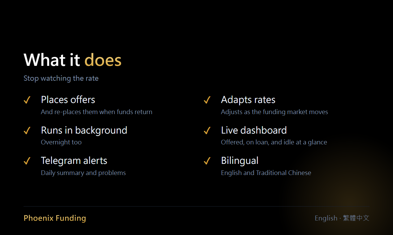 Phoenix Funding features: places offers, adapts rates, runs in background, live dashboard, Telegram alerts, bilingual